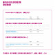 Abbott Panbio COVID-19 Antigen Self Test (1 Test)