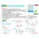 Hecin 2019-nCoV Antigen Test Kit (1 Set)