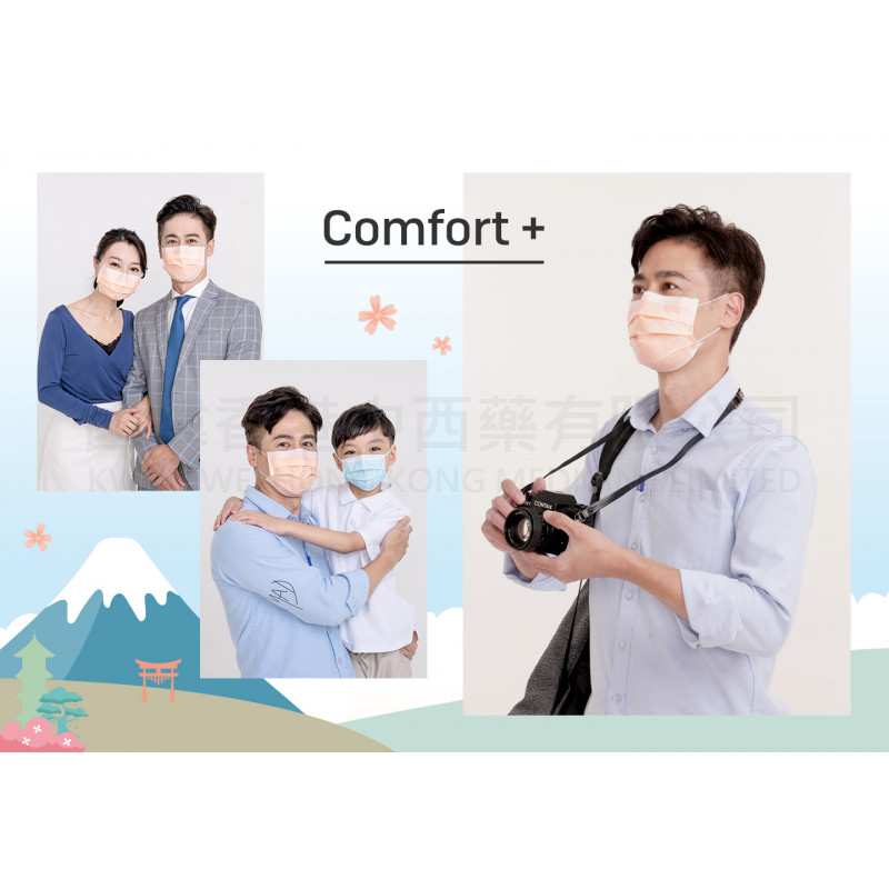 Medicom COMFORT+ Earloop Mask-Wide Earloop (Made in Japan) - 50pcs/ box