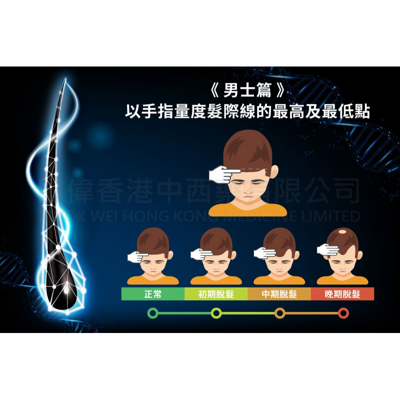 WholeLove Hair 愛完全活髮系列 全爆髮醫學級細胞復甦配方 (60粒)