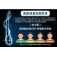 WholeLove Hair 愛完全活髮系列 全爆髮醫學級細胞復甦配方 (60粒)