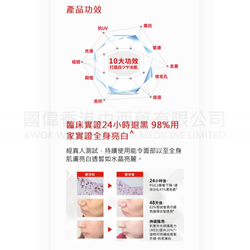 WholeLove MED 愛完全醫美級冰肌蕃茄亮白丸 (24粒) 
