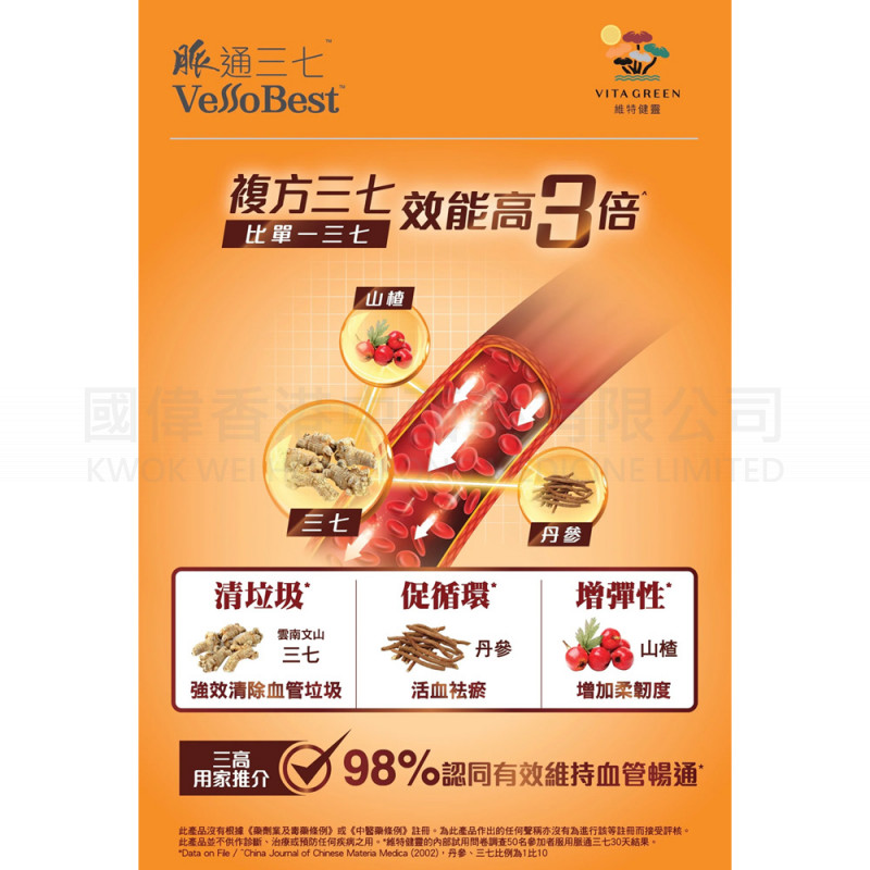 維特健靈 VITA GREEN - 脈通三七 清除通淨血管垃圾 有效恢復血管彈性 60粒《原裝行貨》